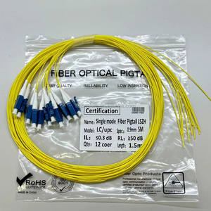 Pigtail de Fibra Óptica FTTH de 12 Núcleos, SMF 1.5m 0.9mm G652D LC/UPC, Buen Precio - Product Image 4