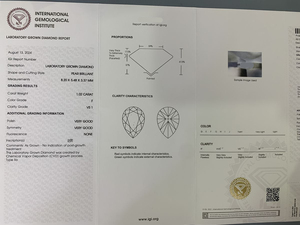 Diamantes Sueltos Blancos Cultivados en Laboratorio CVD, Certificados por IGI, Claridad VVS, Forma de Pera de 1.02ct, Venta al Por Mayor - Product Image 6