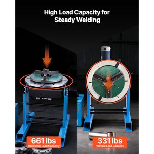Positionneur de soudage rotatif, capacité de 661 lb, table pivotante inclinable de 45 à 90 degrés, 0,2 à 2 tr/min - Product Image 2