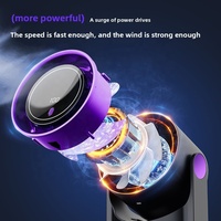 Nouveau ventilateur de bureau sans pales 2026, turbo, USB, portable, avec affichage numérique, pour un flux d'air rapide, idéal pour la maison, le bureau et les dortoirs