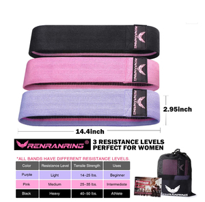 Bandes de Résistance Élastiques Ajustables Personnalisées pour Fitness, Longues Bandes en Tissu pour Entraînement des Fessiers, Accessoires de Fitness - Product Image 3