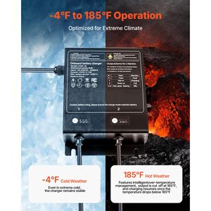 Caricabatterie per Barca a 2 Banchi 10A 12V - Caricabatterie Intelligente Impermeabile IP68 per Batterie agli Ioni di Litio - Product Image 5