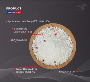 Material <span class=keywords><strong>de</strong></span> Corindón <span class=keywords><strong>de</strong></span> Alta Pureza <span class=keywords><strong>para</strong></span> Fundición, Revestimiento <span class=keywords><strong>de</strong></span> Hornas en la Industria Siderúrgica, Baja Porosidad, Resistencia a Impactos - Product Image 2