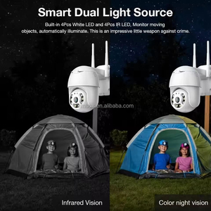 High Resolution 5MP Outdoor PTZ IP <strong>Camera</strong> Night Vision Cloud Motion Detection CMOS Sensor-1 Year Wireless Smart <strong>CCTV</strong> Security - Product Image 5