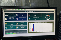 Linux/Mac için Akıllı Kurumsal Fabrika Verimlilik Yönetim Sistemi Kullanılan/Stok Durumu (AT-ProductivityMonitoring tarafından)