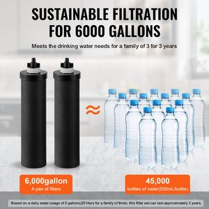 Filtri Acqua a Carbone Attivo di Ricambio, Elementi di Purificazione a Gravità Facili da Sostituire per Camper, Materiale PP - Product Image 5