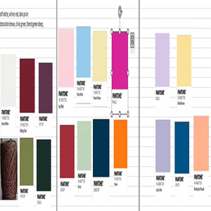 Hilo de Algodón Premium para Camisetas, Un Rollo de 500 gramos para Crochet y Tejido, Suave, Duradero, Ecológico, Ideal para Proyectos de Bricolaje, etc. - Product Image 6