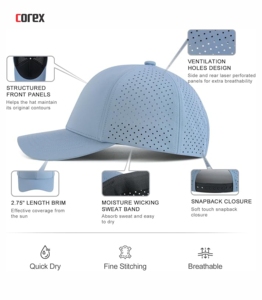 Light Blue Laser Cut 6-Panel <b>Baseball</b> <b>Cap</b> Breathable Waterproof Mesh 3D Embroidery Button Adjustable Unisex Sporty Outdoor - Product Image 6
