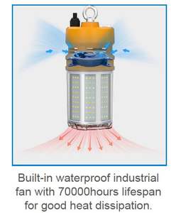Lampe de travail industrielle 30000lm 250W haute puissance IP65 IK08 LED avec 3 modes pour la construction et les missions extérieures - Product Image 5