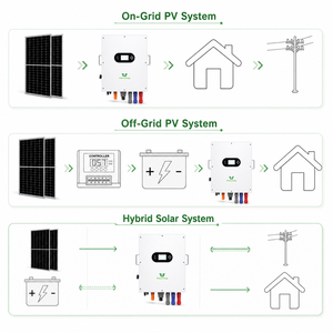 Sistema Completo de Energía <span class=keywords><strong>Solar</strong></span> de 5KW 10KW 20KW 30KW, Kit de Paneles Solares, Generador <span class=keywords><strong>Solar</strong></span> Híbrido Fuera de la Red para Uso Doméstico - Product Image 6