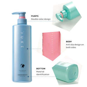 Envases para el Cuidado del Cabello de Alta Calidad, Multicolor, Libres de BPA, Botellas Cuadradas de PET Vacías de 720 ml con Bomba Pulverizadora para Champú y Acondicionador - Product Image 2