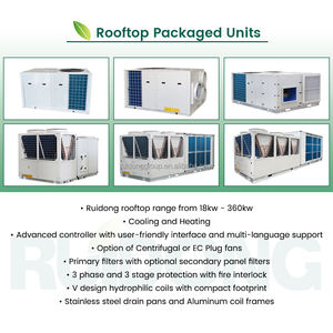 Installazione gratuita unità confezionata sul tetto aria condizionata dalla manifattura - Product Image 3