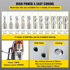 Perceuse magnétique 1450W, diamètre de perçage 2 pouces, machine à fraiser annulaire, 11 fraises annulaires HSS, machines de perçage 2900 LBS - Product Image 3