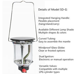 HONGLU Haute Qualité <span class=keywords><strong>Camping</strong></span> En Plein Air <span class=keywords><strong>Gaz</strong></span> LED Lanterne Usine En Gros Pétrole Liquéfié GPL Lampe 500. P. pour Éclairage Chauffage - Product Image 3