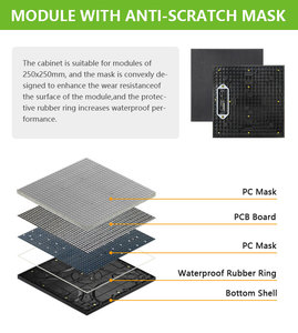 Ý tưởng sản phẩm mới đầy đủ màu sắc kỹ thuật số tương tác LED Dance Floor 500 bằng cách 500 p2.5 p2.9 p3.9 LED hiển thị sàn đối với Đảng - Product Image 3