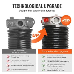 Coppia di Molle a Torsione per Porte da Garage da 0,25 x 2 x 28 Pollici con Barre Antiscivolo, 16.000 Cicli, Apriporta Manuali per Porte da Garage - Product Image 3