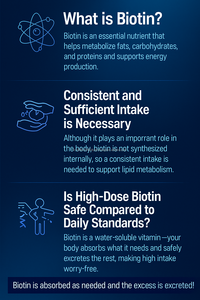 Comprimés complexes de biotine B avec acide pantothénique pour le soin des cheveux et des ongles OEM Corée - Product Image 2