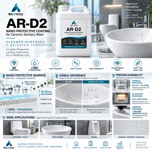 AR-D2 เคลือบเซรามิกสำหรับสุขภัณฑ์ 20 ลิตร กันน้ำ ≥100 °   การเคลือบผิวนาโนป้องกันสิ่งสกปรกแบบกันน้ำ - Product Image 3
