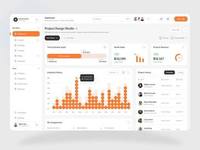 Sistema di gestione per progetti edili e contrattori, per la pianificazione, l'organizzazione, il budgeting e la coordinazione dei contrattori