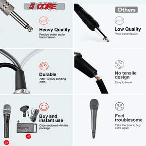 Microphone vocal dynamique professionnel pour chanter karaoké néodyme cardioïde unidirectionnel micro portable en acier Grille en métal - Product Image 4