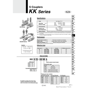 Coupleurs SMC Pneumatics S KK4S-10L pièces pneumatiques - Product Image 2