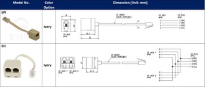 Répartiteur téléphonique pratique et simple LJJ-4C 2 voies RJ11 6P4C Conforme RoHS - Product Image 6