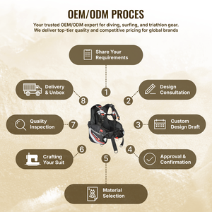 Chaleco de Buceo Inflable Profesional SUMMIT, Dispositivo Compensador de Flotabilidad para Buceo Recreativo y de Viaje - Product Image 5