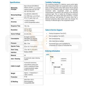 Smart ABTS Infrarouge LED Analyseur d'Eau Optique avec 5m Câble IP68 Turbidité Capteur de Solides Suspendus Personnalisable OEM Pris en Charge - Product Image 5