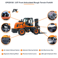 Chariot élévateur articulé tout-terrain diesel 4x4 de 3,5 tonnes PL CPCDY35 avec pneus pneumatiques pour l'extérieur