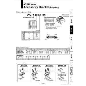 Pièces pneumatiques d'unité de réglage de course MYM-A32H1 SMC Pneumatics - Product Image 1