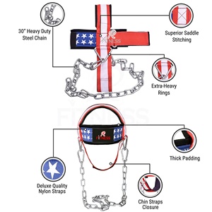 Sangles de musculation réglables, légères et antidérapantes avec boucle pour l'entraînement de musculation, logo personnalisé, harnais de cou et de tête - Product Image 2
