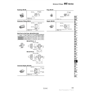 Enchufe de montaje en miniatura SMC Pneumatics, piezas neumáticas 316 de acero inoxidable - Product Image 1