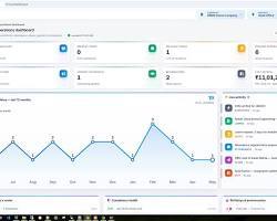 Software HRMS Avanzado para Gestión de Nómina, Asistencia, Vacaciones y Rendimiento de Empleados - Versión Internet Compatible con MAC en Stock - Product Image 2