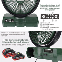 Ventilateur oscillant électrique en plastique de 12 pouces avec lumière, vent puissant, commande par bouton, alimenté par batterie au lithium, pour usage extérieur, voiture, maison, camping-car, hôtel
