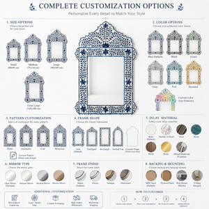Miroir mural artisanal en gros, personnalisé OEM ODM, incrustation de résine MOP, miroir suspendu en forme d'arche florale DECORYUG - Product Image 4