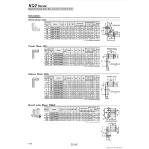 Raccord instantané SMC Pneumatics KQ2L06-08A pièces pneumatiques - Product Image 1