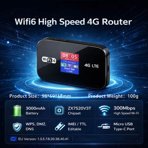 Modem Wifi Portable DNXT, Wifi6 <span class=keywords><strong>Mini</strong></span>, Wifi de Poche, WPS, 3000mAh, Modem Sans Fil, Mode AP Wifi, Boîte Wifi Portable <span class=keywords><strong>pour</strong></span> Voiture, <span class=keywords><strong>pour</strong></span> Voyage - Product Image 2