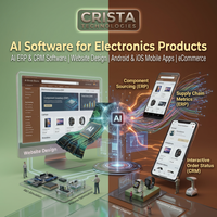 안드로이드 iOS 모바일 앱 웹사이트 디자인 전자 제품용 AI 소프트웨어 AI ERP CRM 소프트웨어 워드프레스 쇼피파이 CRM 전자상거래