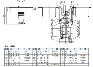 Pompe à eau flottante submersible Tsurumi 8-FK2 0,75 kW triphasée 200 V FRP pour bassin, étang, paysage, aérateur, fabriquée au Japon - Product Image 3