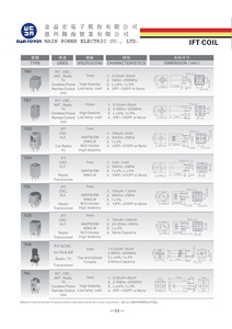 Équipement pour l'industrie électrique, transformateur de courant toroïdal simple 5A, entrée 110V, sortie 380V, options d'entrée/sortie multiples - Product Image 3