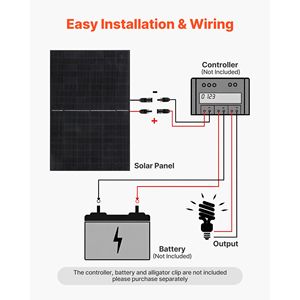 2 pannelli solari monocristallini da 400W, alta efficienza del 23%, stabili, con uscita MC4, telaio in alluminio, impermeabilità IP65, potenza massima - Product Image 3