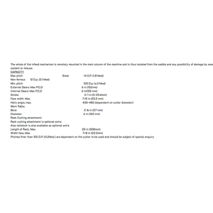 Máquina Formadora de Engranajes CNC de 2 Ejes Sykes V152 para la Fabricación de Engranajes de Precisión y la Producción Industrial - Product Image 3