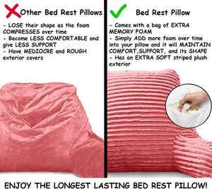 OEM Custom Factory Soft <b>Reading</b> Bed Rest <b>Pillow</b> Comfortable Back Rest for Hotels - Product Image 2