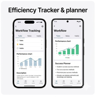 RoyalCraft Enterprise Productivity Booster App Focus Tools Task Manager Objectifs Suivi de l'efficacité quotidienne IOS Android Linux Mac