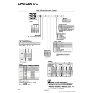 Válvula solenoide SMC Pneumatics, válvulas de control de VXP2150S-06-3G, producto - Product Image 2