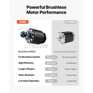 Carrello Elettrico Saliscale con Capacità di 200 kg, Manico Estensibile da 400 cm, Carrello Robusto per Trasportare Oggetti Pesanti su Scale - Product Image 3