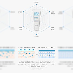ครีมบำรุงผิวหน้า CELLBYCELL Korean K-Beauty Hydra C Moisture Cream 100 มล. ผลิตในเกาหลี ผลิตภัณฑ์ดูแลผิว - Product Image 4