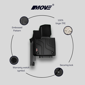 VinFast VF8 2023 + Tapis de voiture tous temps en TPE antidérapant de haute qualité 2023 + Protection intérieure durable et inodore sur mesure - Product Image 4