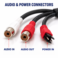 Harnais de câbles multifonction pour caméra IP CCTV avec connecteurs RJ45, entrée/sortie audio, alimentation, alarme et RS485