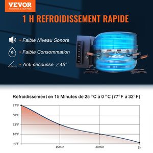 Refrigerador de Coche de Doble Zona de 12 Voltios, 37 QT/35 L, Congelador Portátil, Rango Ajustable de -4 a 50 Fahrenheit - Product Image 2
